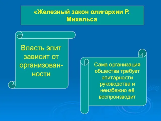 «Железный закон олигархии Р.Михельса Власть элит зависит от организован-ности Сама организация общества