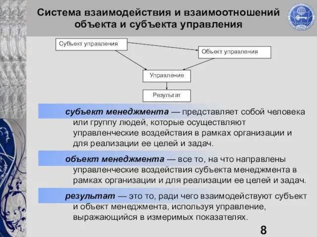 Система взаимодействия и взаимоотношений объекта и субъекта управления Объект управления Субъект управления