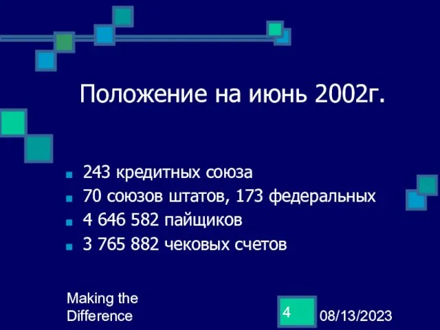 08/13/2023 Making the Difference Положение на июнь 2002г. 243 кредитных союза 70