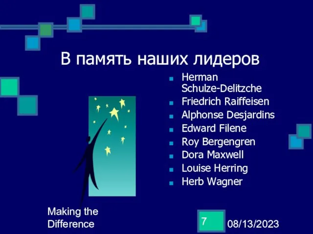 08/13/2023 Making the Difference В память наших лидеров Herman Schulze-Delitzche Friedrich Raiffeisen