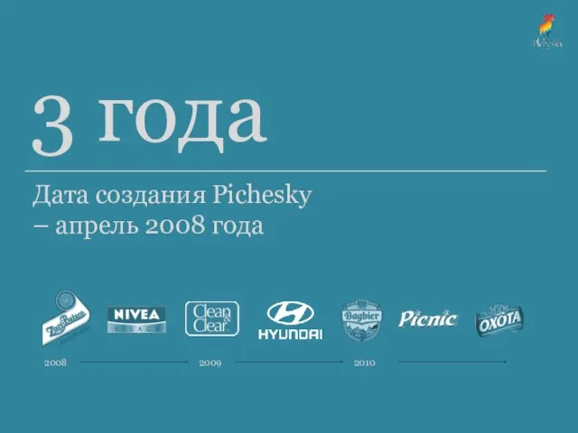 3 года Дата создания Pichesky – апрель 2008 года 2008 2009 2010