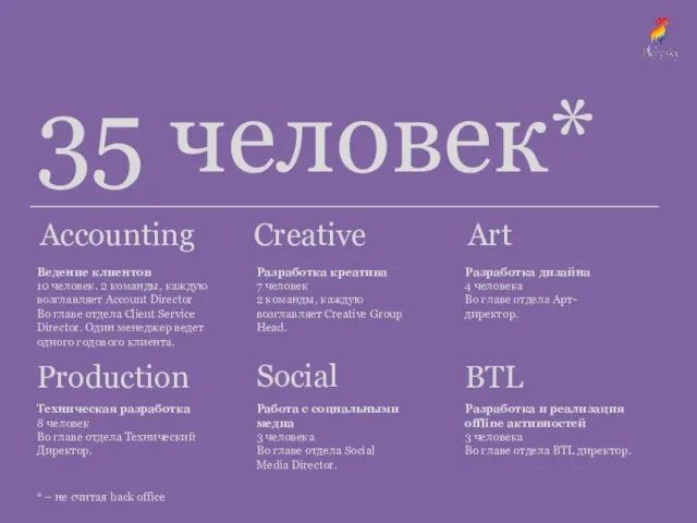 Accounting Creative Production Art Social BTL 35 человек* Ведение клиентов 10 человек.