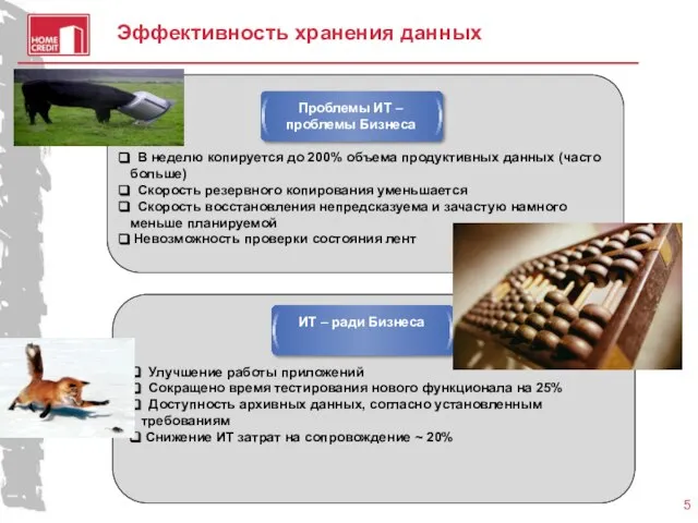 Эффективность хранения данных В неделю копируется до 200% объема продуктивных данных (часто