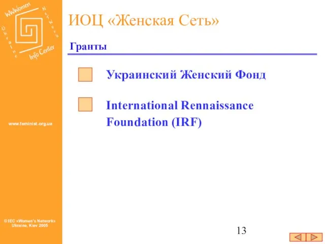 Гранты International Rennaissance Foundation (IRF) Украинский Женский Фонд