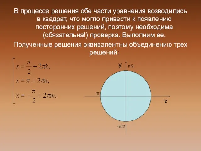 В процессе решения обе части уравнения возводились в квадрат, что могло привести