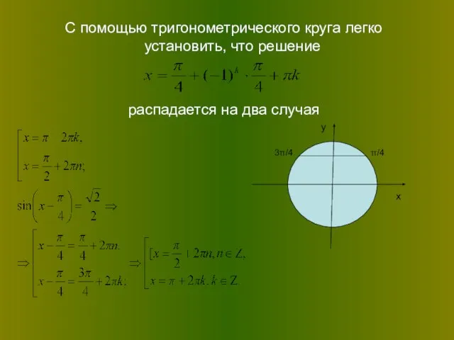 С помощью тригонометрического круга легко установить, что решение распадается на два случая х у π/4 3π/4