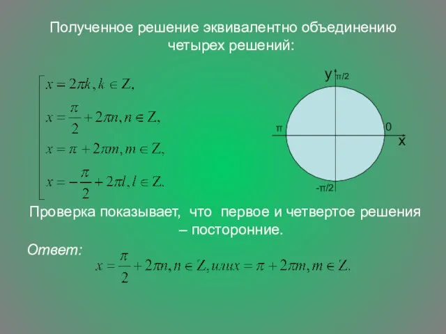 Полученное решение эквивалентно объединению четырех решений: Проверка показывает, что первое и четвертое