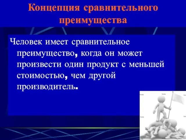 Концепция сравнительного преимущества Человек имеет сравнительное преимущество, когда он может произвести один