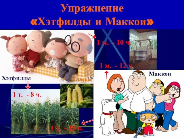 Упражнение «Хэтфилды и Маккои» Хэтфилды Маккои 1 т. - 8 ч. 1