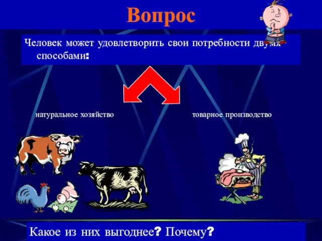 Вопрос Человек может удовлетворить свои потребности двумя способами: натуральное хозяйство товарное производство