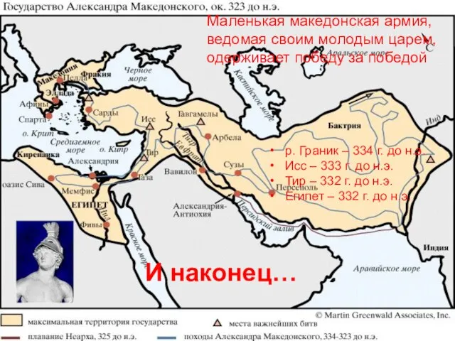 Маленькая македонская армия, ведомая своим молодым царем, одерживает победу за победой р.