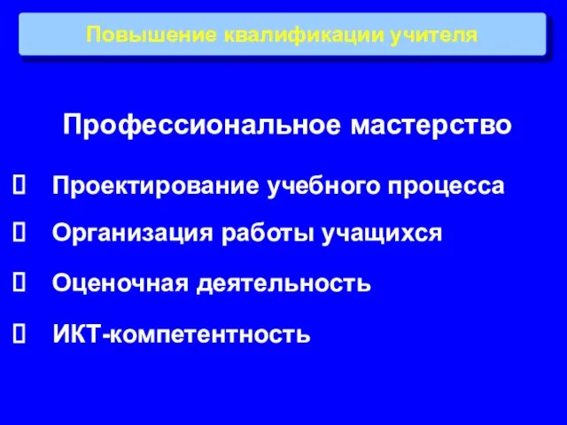 Повышение квалификации учителя Профессиональное мастерство Проектирование учебного процесса Организация работы учащихся Оценочная деятельность ИКТ-компетентность