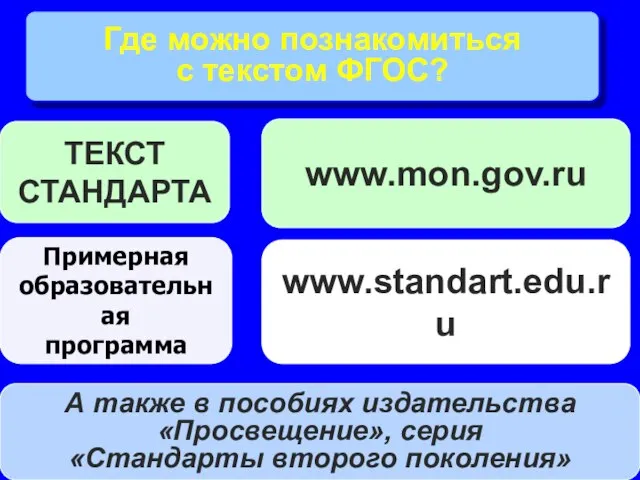 ТЕКСТ СТАНДАРТА Примерная образовательная программа Где можно познакомиться с текстом ФГОС? www.mon.gov.ru