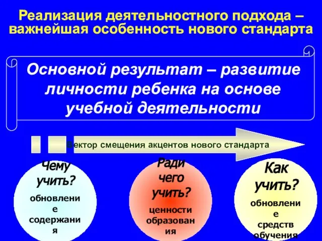 Как учить? обновление средств обучения Ради чего учить? ценности образования Чему учить?