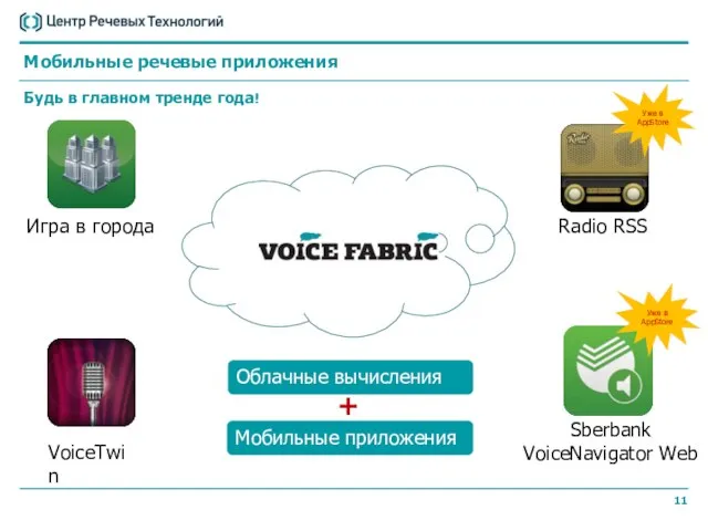 Radio RSS Игра в города Sberbank VoiceNavigator Web VoiceTwin Облачные вычисления +