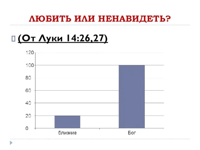 ЛЮБИТЬ ИЛИ НЕНАВИДЕТЬ? (От Луки 14:26,27)