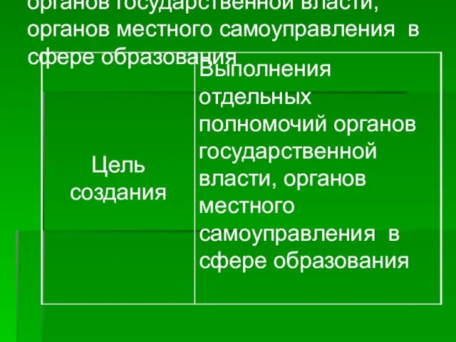 Выполнения отдельных полномочий органов государственной власти, органов местного самоуправления в сфере образования