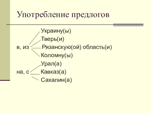 Употребление предлогов Украину(ы) Тверь(и) в, из Рязанскую(ой) область(и) Коломну(ы) Урал(а) на, с Кавказ(а) Сахалин(а)