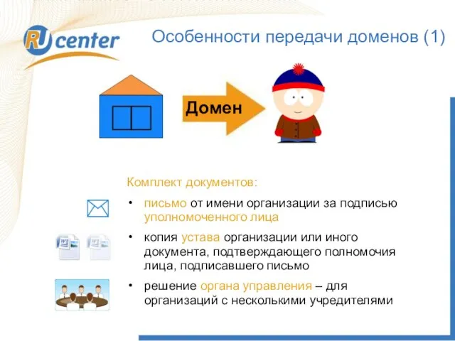 Особенности передачи доменов (1) Комплект документов: письмо от имени организации за подписью