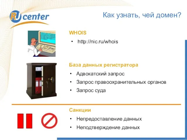 Как узнать, чей домен? WHOIS Адвокатский запрос Запрос правоохранительных органов Запрос суда