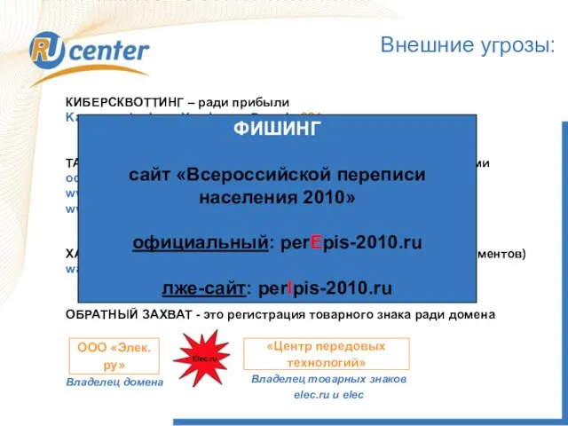 КИБЕРСКВОТТИНГ – ради прибыли Kamaz.ru, Lada.ru, Yandex.ee, Porsche924.com ТАЙПСКВОТТИНГ - регистрация доменов