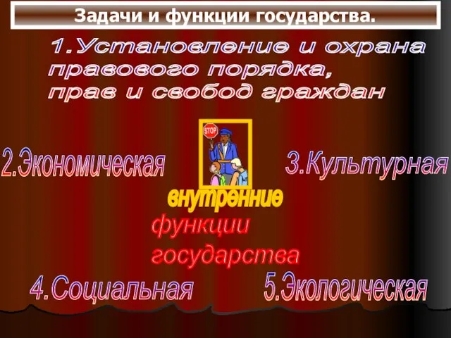 Задачи и функции государства. 1.Установление и охрана правового порядка, прав и свобод