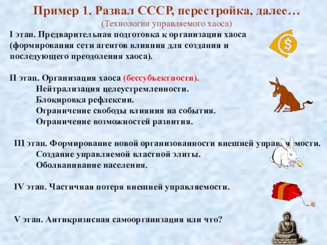 Пример 1. Развал СССР, перестройка, далее… (Технологии управляемого хаоса) I этап. Предварительная