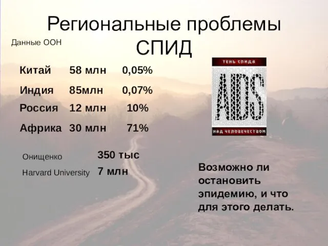 Региональные проблемы СПИД Возможно ли остановить эпидемию, и что для этого делать. Данные ООН