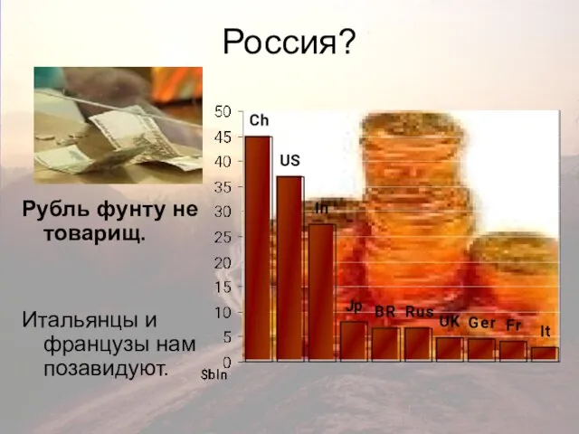 Россия? Рубль фунту не товарищ. Итальянцы и французы нам позавидуют.