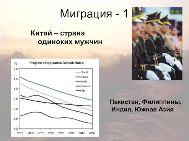 Миграция - 1 Китай – страна одиноких мужчин Пакистан, Филиппины, Индия, Южная Азия