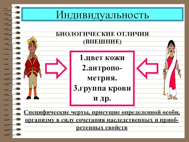 Индивидуальность БИОЛОГИЧЕСКИЕ ОТЛИЧИЯ (ВНЕШНИЕ) 1.цвет кожи 2.антропо- метрия. 3.группа крови и др.