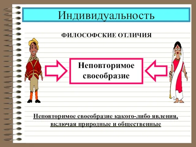 Индивидуальность ФИЛОСОФСКИЕ ОТЛИЧИЯ Неповторимое своеобразие Неповторимое своеобразие какого-либо явления, включая природные и общественные