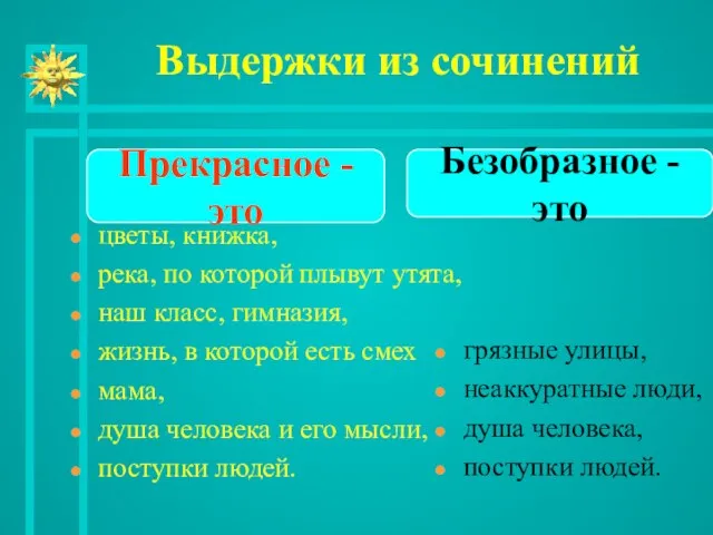 Выдержки из сочинений Прекрассное грязные улицы, неаккуратные люди, душа человека, поступки людей.