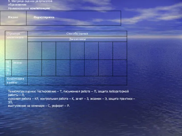 5. Матрица оценки результатов образования Наименование компетенции: Технологии оценки: тестирование – Т,