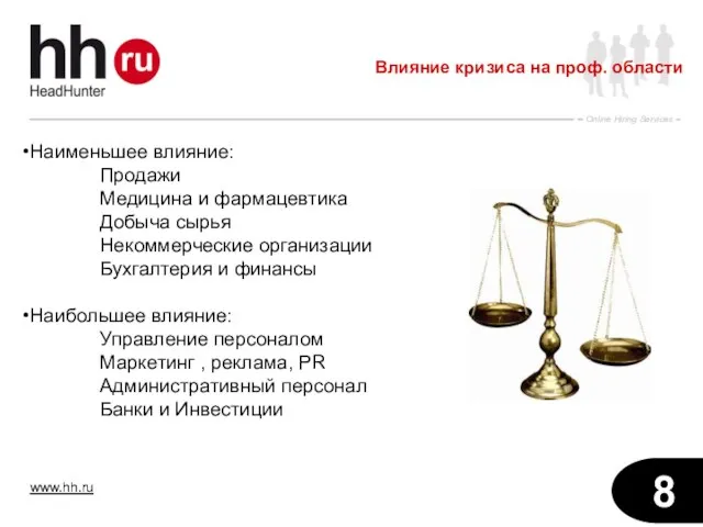 Наименьшее влияние: Продажи Медицина и фармацевтика Добыча сырья Некоммерческие организации Бухгалтерия и