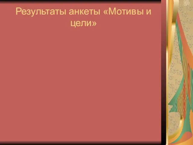 Результаты анкеты «Мотивы и цели»