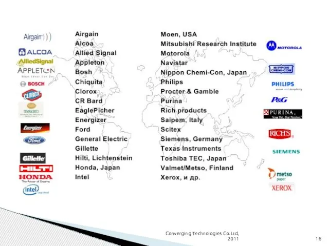 Converging Technologies Co.Ltd, 2011