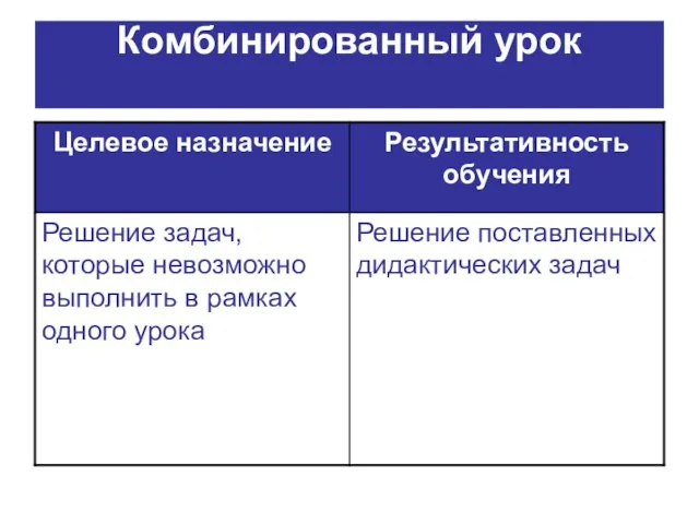 Комбинированный урок