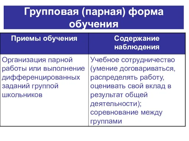 Групповая (парная) форма обучения