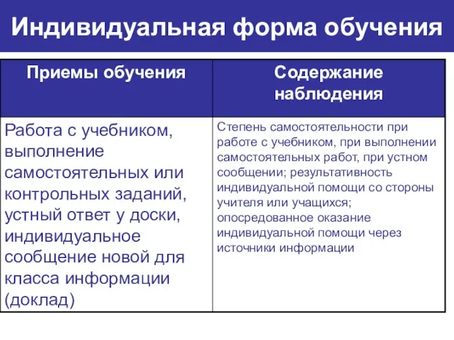 Индивидуальная форма обучения