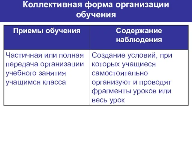 Коллективная форма организации обучения