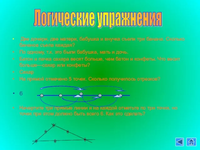 Две дочери, две матери, бабушка и внучка съели три банана. Сколько бананов