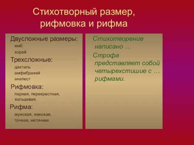 Стихотворный размер, рифмовка и рифма Двусложные размеры: ямб хорей Трехсложные: дактиль амфибрахий