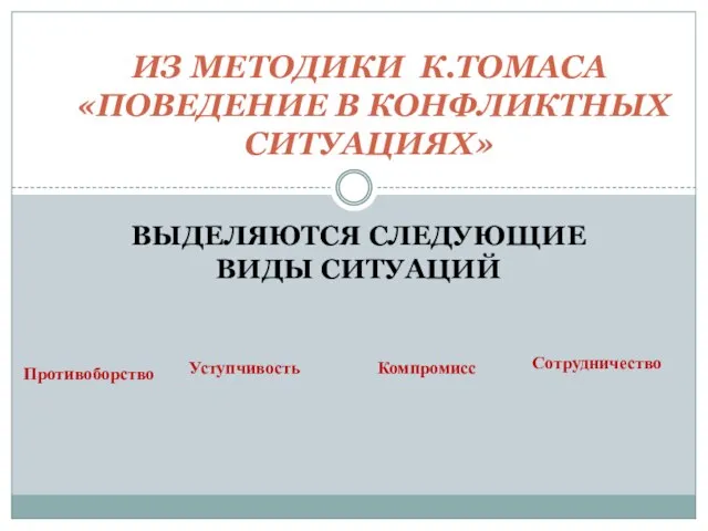 ИЗ МЕТОДИКИ К.ТОMACА «ПОВЕДЕНИЕ В КОНФЛИКТНЫХ СИТУАЦИЯХ» ВЫДЕЛЯЮТСЯ СЛЕДУЮЩИЕ ВИДЫ СИТУАЦИЙ Противоборство Уступчивость Компромисс Сотрудничество