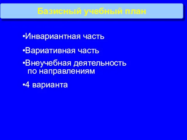 Базисный учебный план Инвариантная часть Вариативная часть Внеучебная деятельность по направлениям 4 варианта