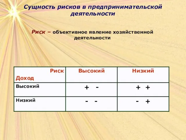 Сущность рисков в предпринимательской деятельности Сущность рисков в предпринимательской деятельности Риск – объективное явление хозяйственной деятельности