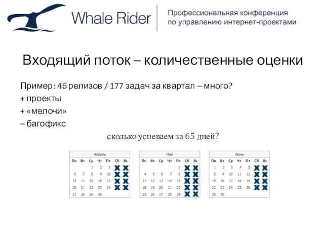 Входящий поток – количественные оценки Пример: 46 релизов / 177 задач за