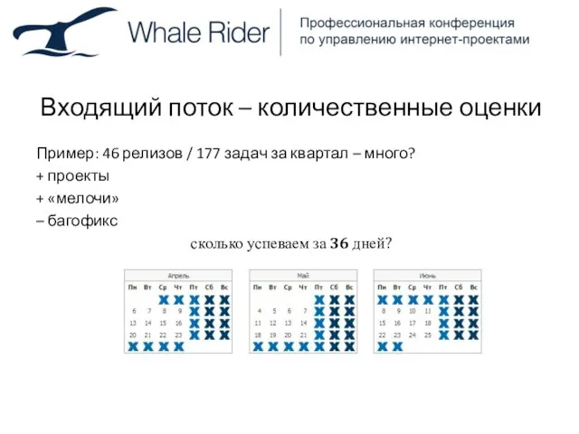 Входящий поток – количественные оценки Пример: 46 релизов / 177 задач за