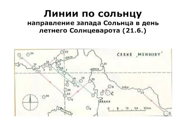 Линии по сольнцу направление запада Сольнца в день летнего Солнцеварота (21.6.)