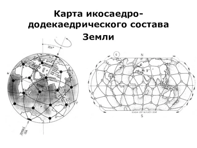 Карта икосаедро-додекаедрического состава Земли